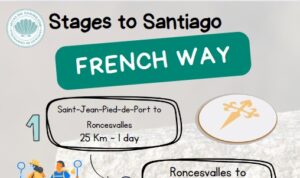 Camino Frances English